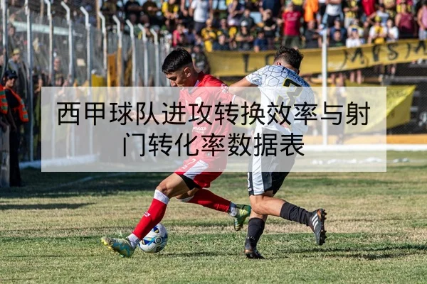 足彩半全场与总进球盘口术语解读